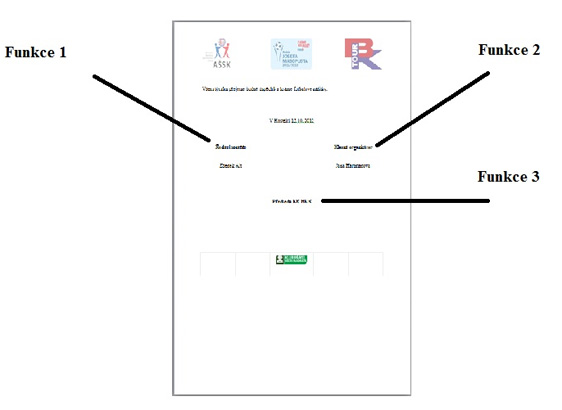 Rozloen podpis na posledn strnce propozic.